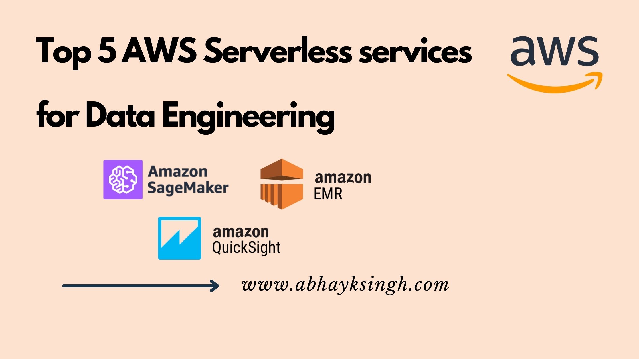 Top 5 AWS Serverless services for Data Engineering