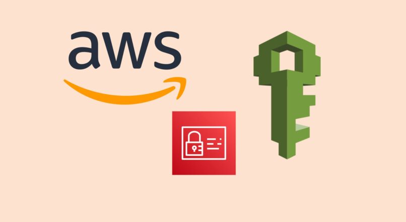 10 Must-Know AWS IAM Questions & Answers for Interviews